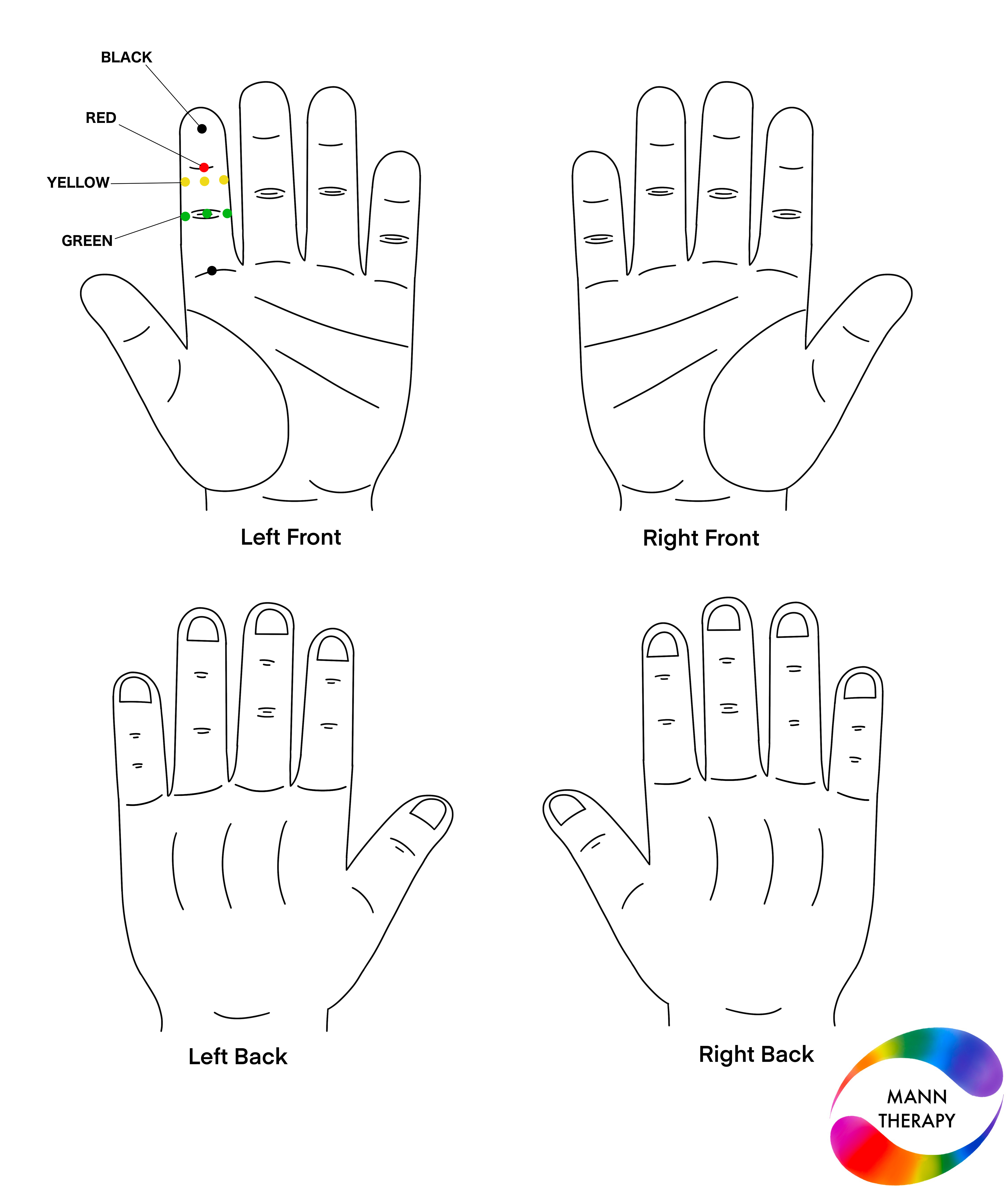 Colour therapy solution for piles / bloody stools — application points and colours